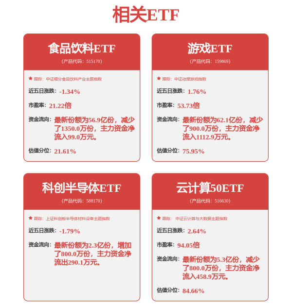 互联网龙头股排名 基金忠言｜鹏华基金造星升级，闫思倩押注得手